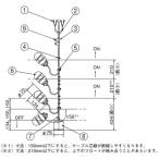 pump-shop-pro_ehf5-3x10s