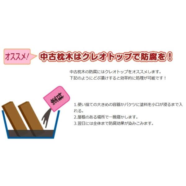 塗料 屋外 木材 防腐 剤 クレオトップ 16L缶 ブラウン 吉田製油所 防虫