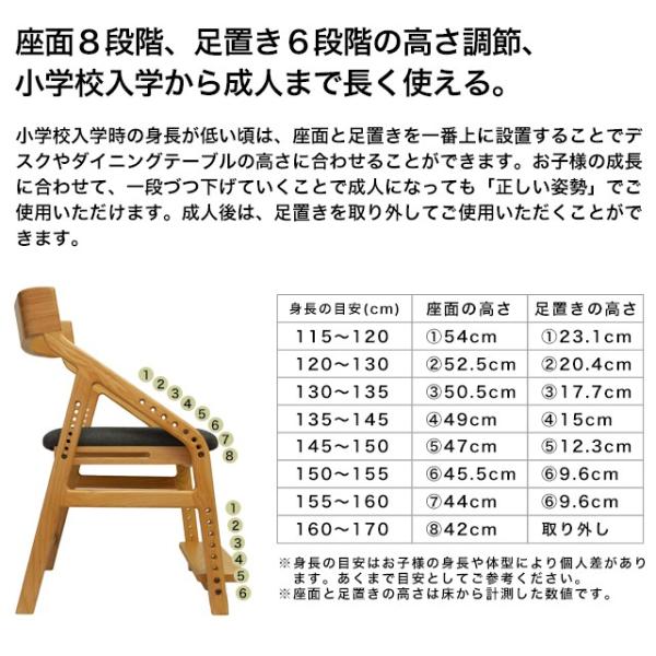 学習椅子 JUC-2170 いいとこ イイトコ 学習チェア 木製 頭の良い子を