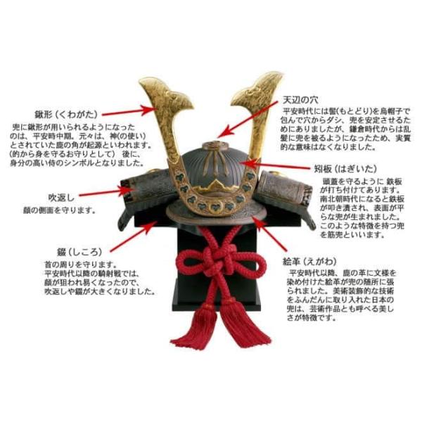100周年記念祭】リヤドロ 五月人形 Lladro 兜ケース飾り 兜飾り Kabuto