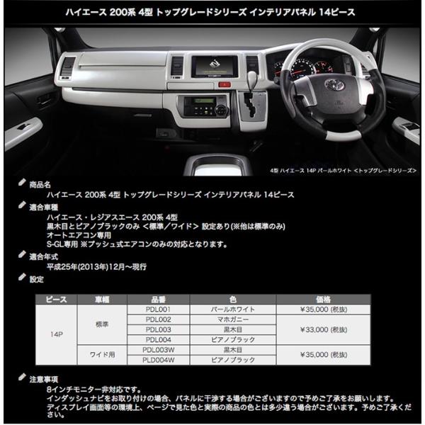 LUNA　ルナ　インテリアパネルカバー　200系ハイエース　標準ボディー TOYOTA | HIACE / REGIUS ACE | 200系 3型 (前期) | (Narrow