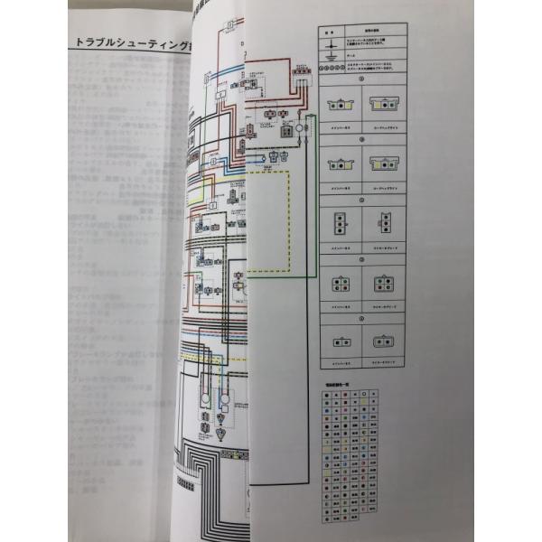 マジェスティー250/YP250/MAJESTY（4D9/4D94） ヤマハ サービスマニュアル 整備書（基本版） 新品 4D9-28197-J1 /  QQSCLT0014D9 /【Buyee】 Buyee - Japanese Proxy Service | Buy from Japan!