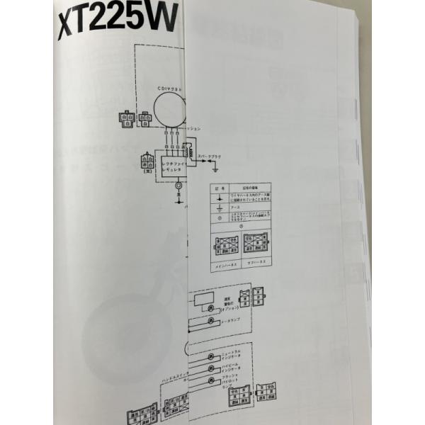 セロー225/XT225W/XT225WE（4JG/5MP） ヤマハ サービスマニュアル 整備書（総合版） メンテナンス 新品 QQSCLTAL4JG0  /【Buyee】 Buyee - Japanese Proxy Service | Buy from Japan!