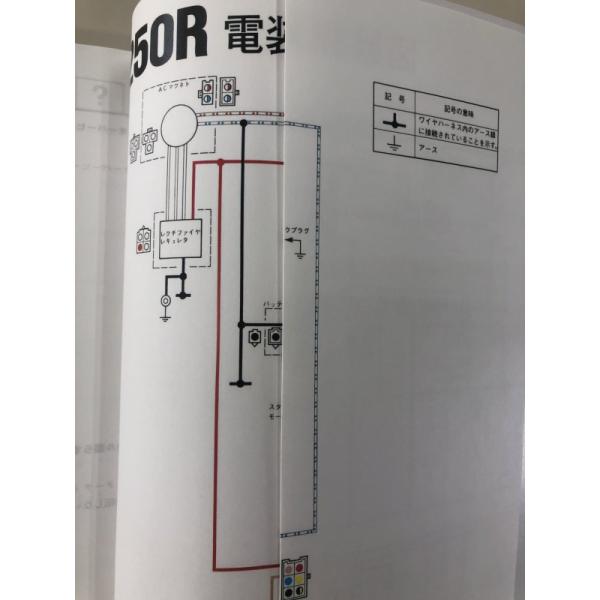 YAMAHA TT250R／RAIDサービスマニュアル2冊 ヤマハ発動機 TT250R/Raid レイド（4GY/4RR/4WA） ヤマハ