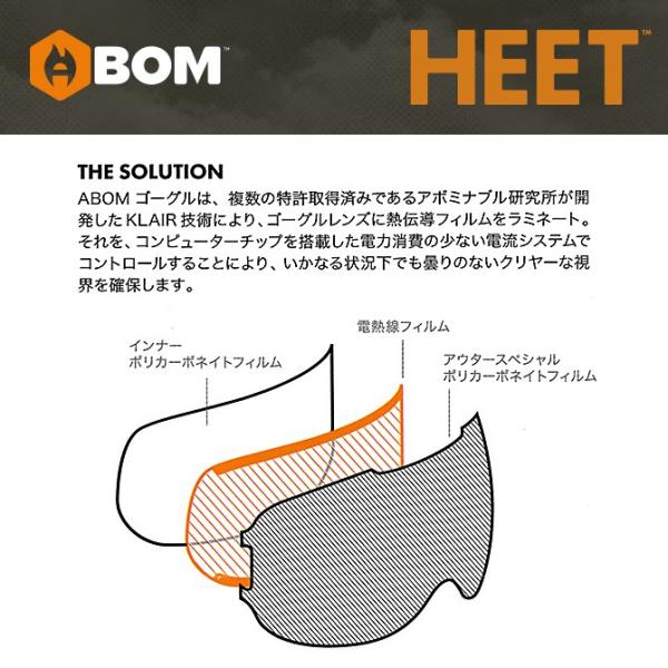増税前SALE】エーボム ABOM ゴーグル ヒート HEET / SUNRISE RED