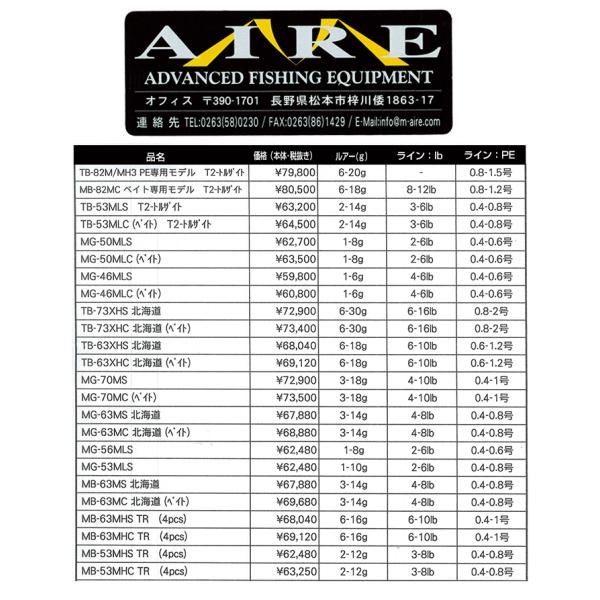 エムアイレ MG-70MC 親しく ベイト