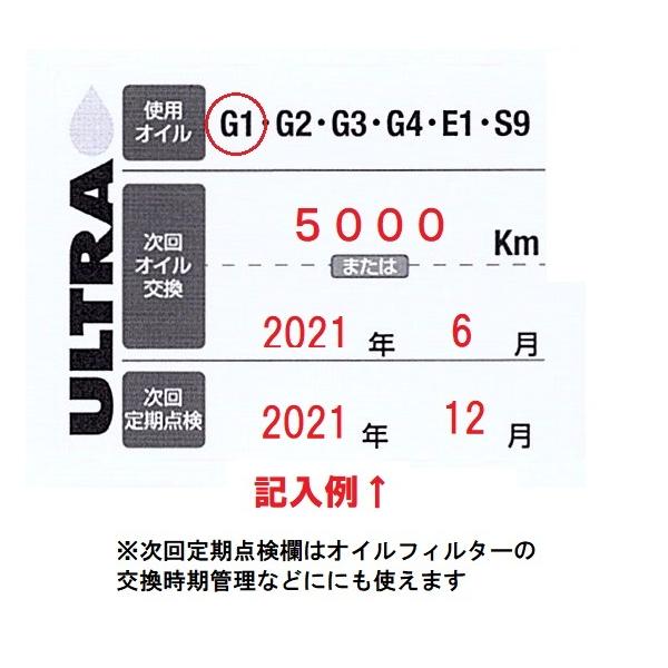 AF62 AF68 DIO ディオ ホンダ純正 オイル交換ステッカー6枚＆M12オイルオイルドレンパッキン6枚＆オイルドレンボルト1個セット  /【Buyee】