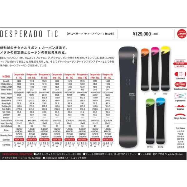 19-20 グレー スノーボード 板 デスペラードtic グレイ GRAY DESPERADO TiC SNOWBOARD /【Buyee】  Buyee - Japanese Proxy Service | Buy from Japan!