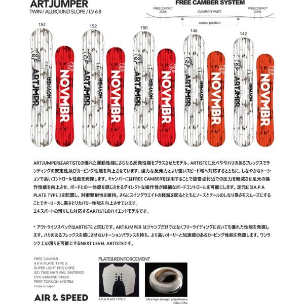 19-20 ノベンバー スノーボード NOVEMBER アートジャンパー ARTJUMPER 板 スノボー SNOWBOARD /【Buyee】