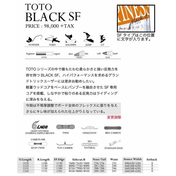 toto black sf 153.5