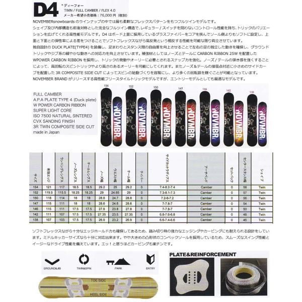 18-19 ノベンバー DFOUR NOVEMBER D4 ディーフォー スノーボード 板