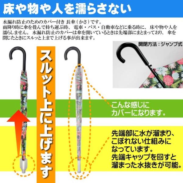 迷惑かけない水濡れ防止 スルット傘 花柄水色の 傘 傘を畳んでから傘に