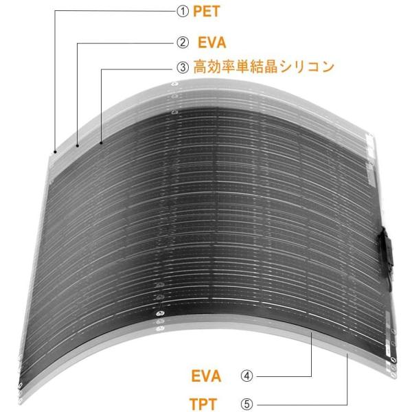 XINPUGUANG ソーラーパネル 100W 12V 単結晶 フレキシブル 太陽光発電