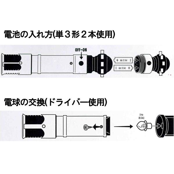 オビワン　グッズまとめ売り スターウォーズ グッズ ライトセーバー おもちゃ オビワン オビ