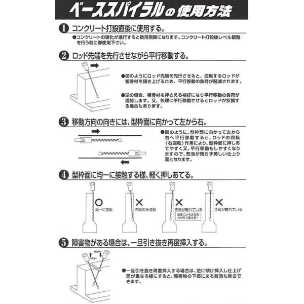 ベーススパイラルBS-660(基礎コンクリートの気泡取り