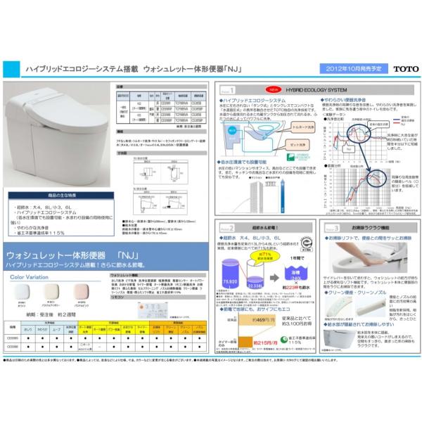 TOTO】ネオレスト タンクレス ウォシュレット一体型便器 NJ1 【ポイント10倍】 /【Buyee】