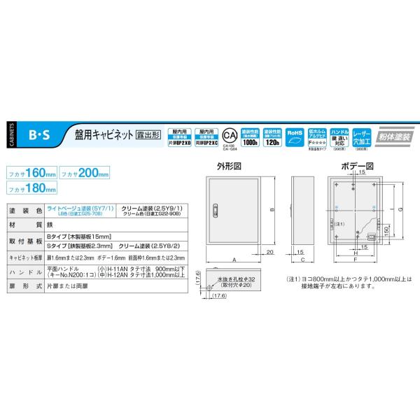 日東工業B18-46C 盤用キャビネット・露出形木製基板フカサ：180mm