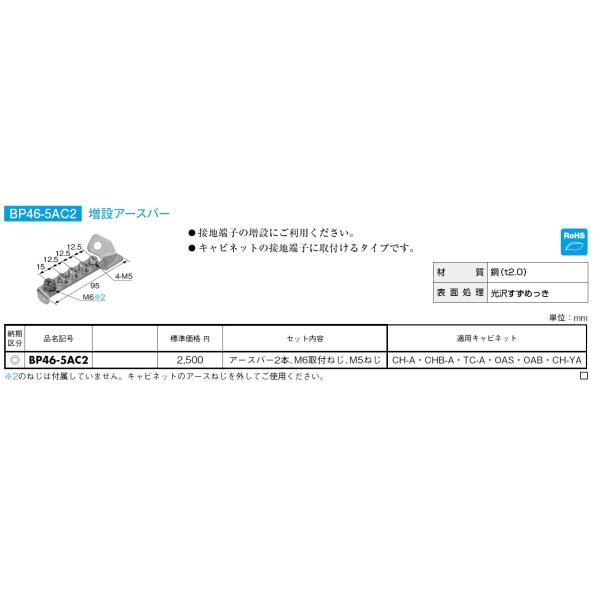 日東工業CH25-56AC CH形ボックス（防塵パッキン付) フカサ：250 mm