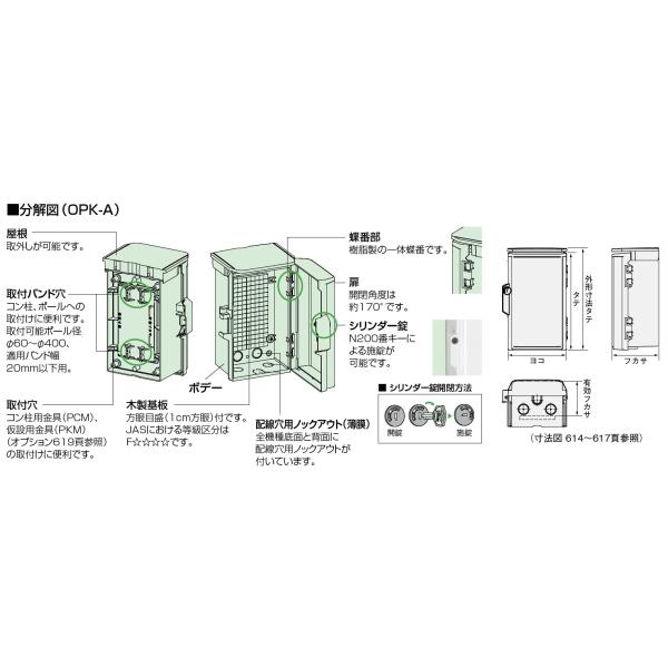 日東工業OPK14-33A キー付耐候プラボックス・屋根付/【Buyee】 bot-online