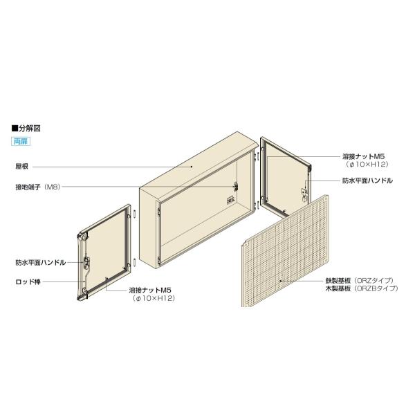 日東工業 ORZ12-78-1C ORZ形屋外用キャビネット（水切構造、防塵・防水