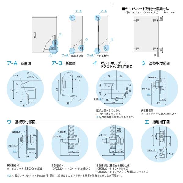 日東工業ORZ12-78-1C ORZ形屋外用キャビネット（水切構造、防塵・防水