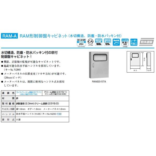 日東工業 RAM25-710AC RAM形制御盤キャビネット（水切構造、防塵・防水