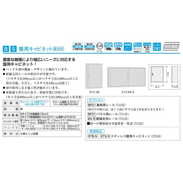 日東工業 S25-78-1 盤用キャビネット・露出形 鉄製基板 フカサ：250mm