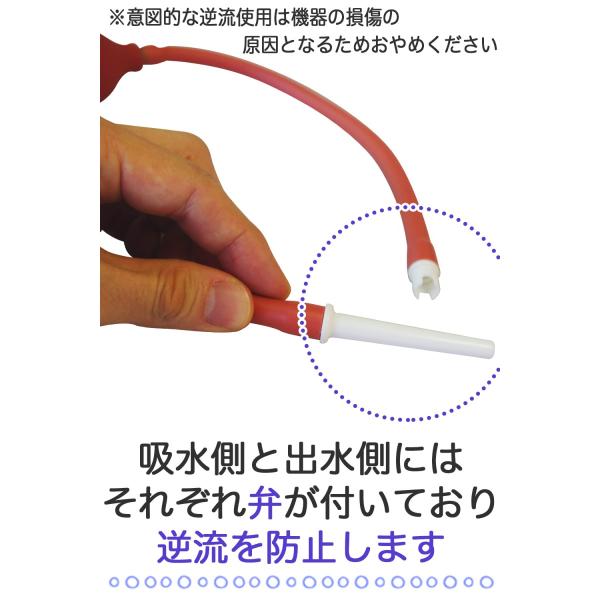 エネマシリンジ(多目的洗浄器) まぶしい