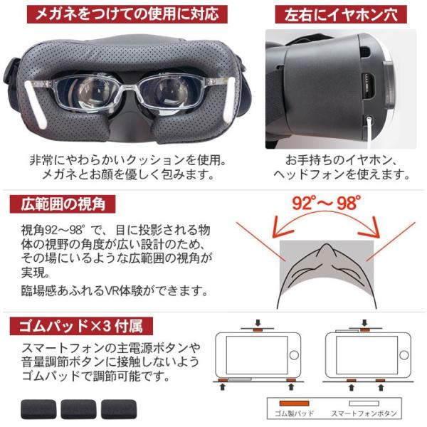 3D VR ヘッドセット VR PLAY スマートフォン用 VRゴーグル 目幅調節