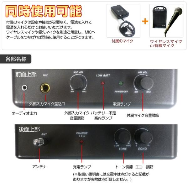 ワイヤレスマイクセット スピーカー アンプ内臓 スピーカー ワイヤレス ピンマイクセット ハンドマイク ハンズフリー 拡声器 ### ワイヤレス拡声器122### /【Buyee】