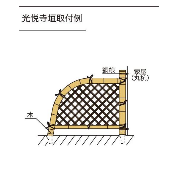 樹脂製光悦寺垣DX/1500*1100 /【Buyee】 bot-online