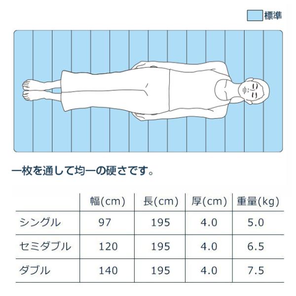 エアウィーヴスマート01 マットレス高反発シングル洗えるマットレス