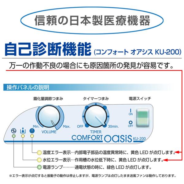 ネブライザー 超音波式 吸入器 新鋭工業 コンフォートオアシス KU-200