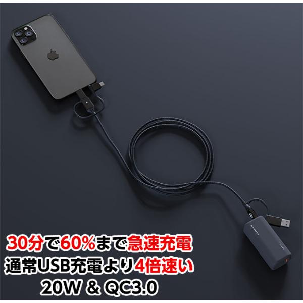 PIXY GO 5K 5000mah 10K 10000mah モバイルバッテリー PD20W QC4.0