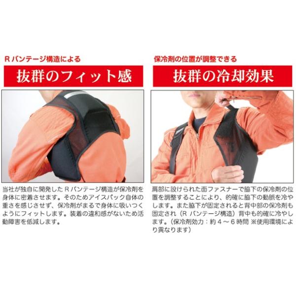 暑さ対策 熱中症対策グッズ クールベスト 冷却ベスト アイス
