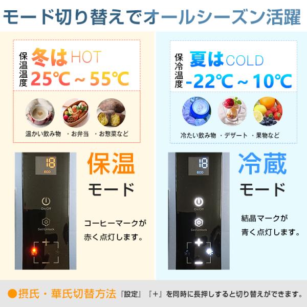 車載冷蔵庫 18L 家庭用電源付 冷凍庫 保冷庫 冷凍 AC DC 12V 24V 車用