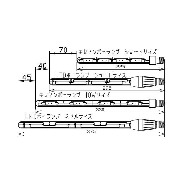 森山産業 ＬＥＤボーランプ ４Ｗ ３６０ｌｍ Ｅ１７口金 フロスト