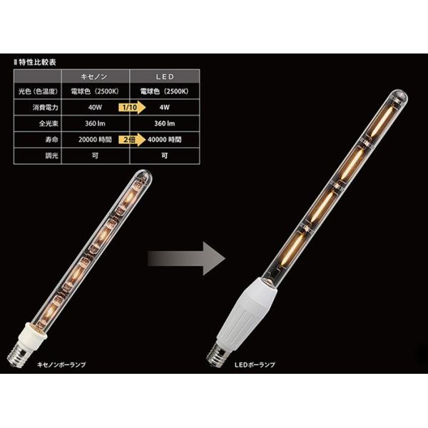 森山産業 ＬＥＤボーランプ ４Ｗ ３６０ｌｍ Ｅ１７口金 フロスト ミドルサイズ（全長３７５ｍｍ） LDT4-E17/D-F3 /【Buyee】