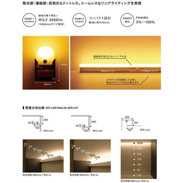 ＤＮライティングDNLED's コンパクト型LED間接照明器具SCF-LED-APD 調