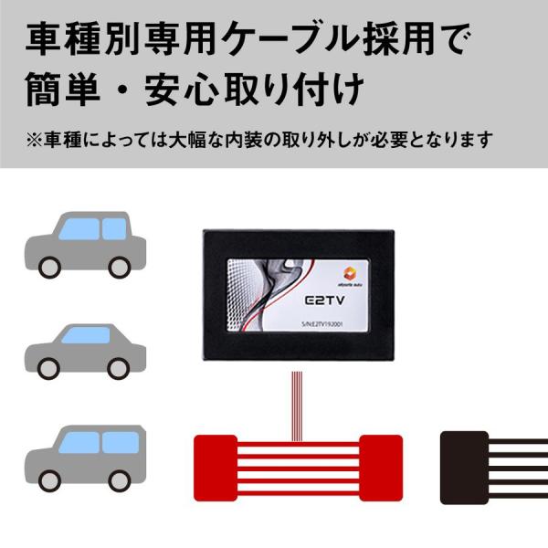 ベンツ CLAクラス 型式：C117 X117 W117 TVキャンセラー NTG5 Star1 (Mercedes-Benz メルセデス  テレビキャンセラー テレビキット) E2TV Type03 /【Buyee】 Buyee - Japanese Proxy Service | Buy  from Japan!