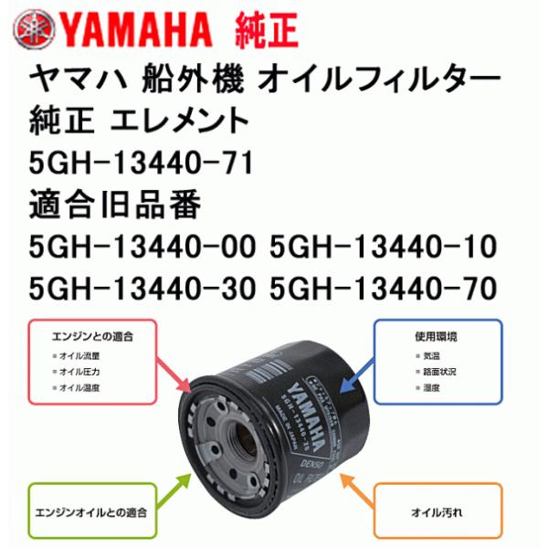 5GH-13440-71/ -00/ -10/ -30/ -70 ヤマハ 船外機 オイル フィルター