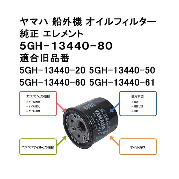 コマツ純正エンジンオイル 悔しかっ