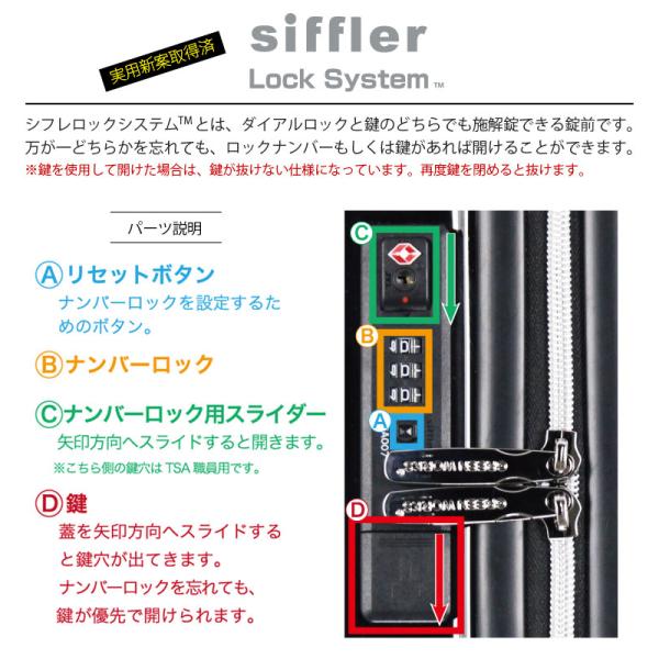 最大15％OFFクーポン4/7まで】スーツケース Mサイズ キャリー