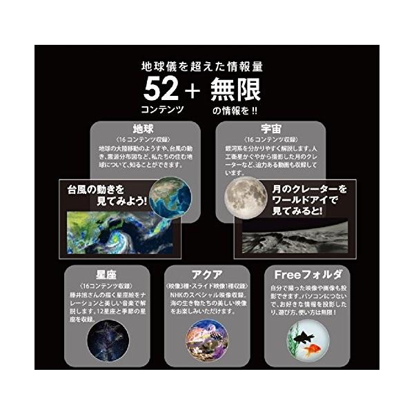 Gakken WORLD EYE 映像で見る情報球体 52以上のコンテンツ付き（理工学 
