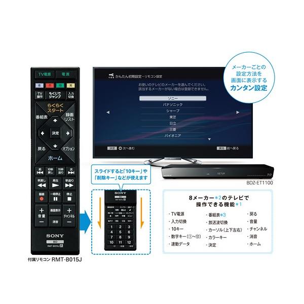 SONY 500GB 2チューナーブルーレイレコーダーBDZ-EW510 /【Buyee】 bot