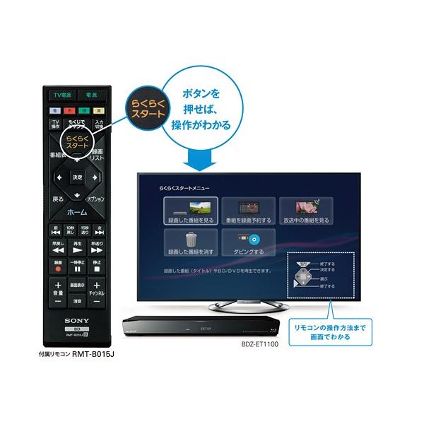 SONY 500GB 2チューナーブルーレイレコーダーBDZ-EW510 /【Buyee