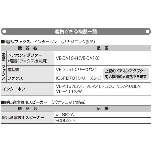 送料無料】パナソニック 録画機能付き3.5インチテレビドアホン VL-SV35X（W）ホワイト※電源直結式 /【Buyee】 Buyee -  Japanese Proxy Service | Buy from Japan!