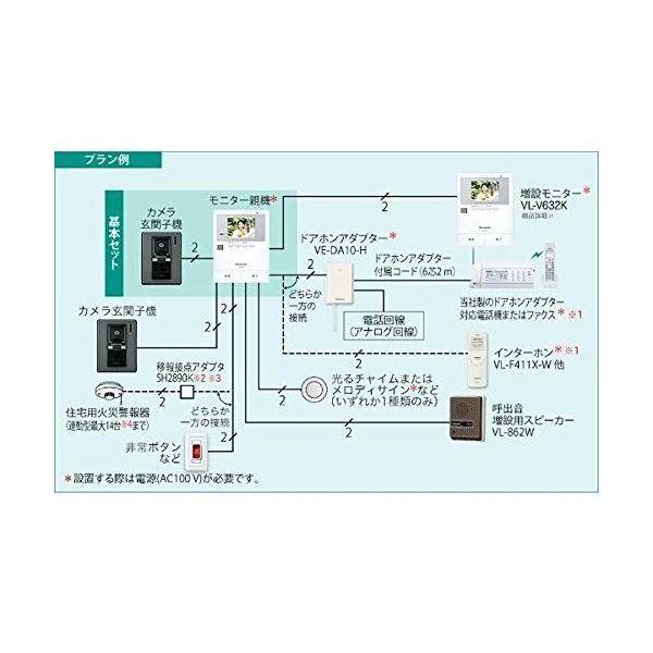 送料無料】NEWパナソニック 録画機能付き3.5型 テレビドアホン VL