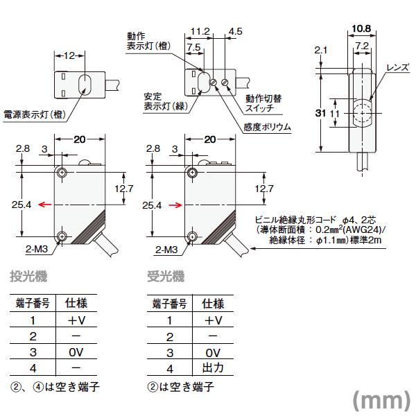 オムロン(OMRON) E3Z-T61 5M 小型アンプ内蔵光電センサー(透過形) (入