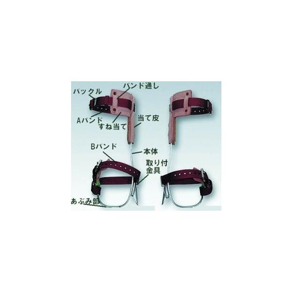 ツヨロン 昇柱器 藤井電工｜中古｜なんでもリサイクルビッグバン